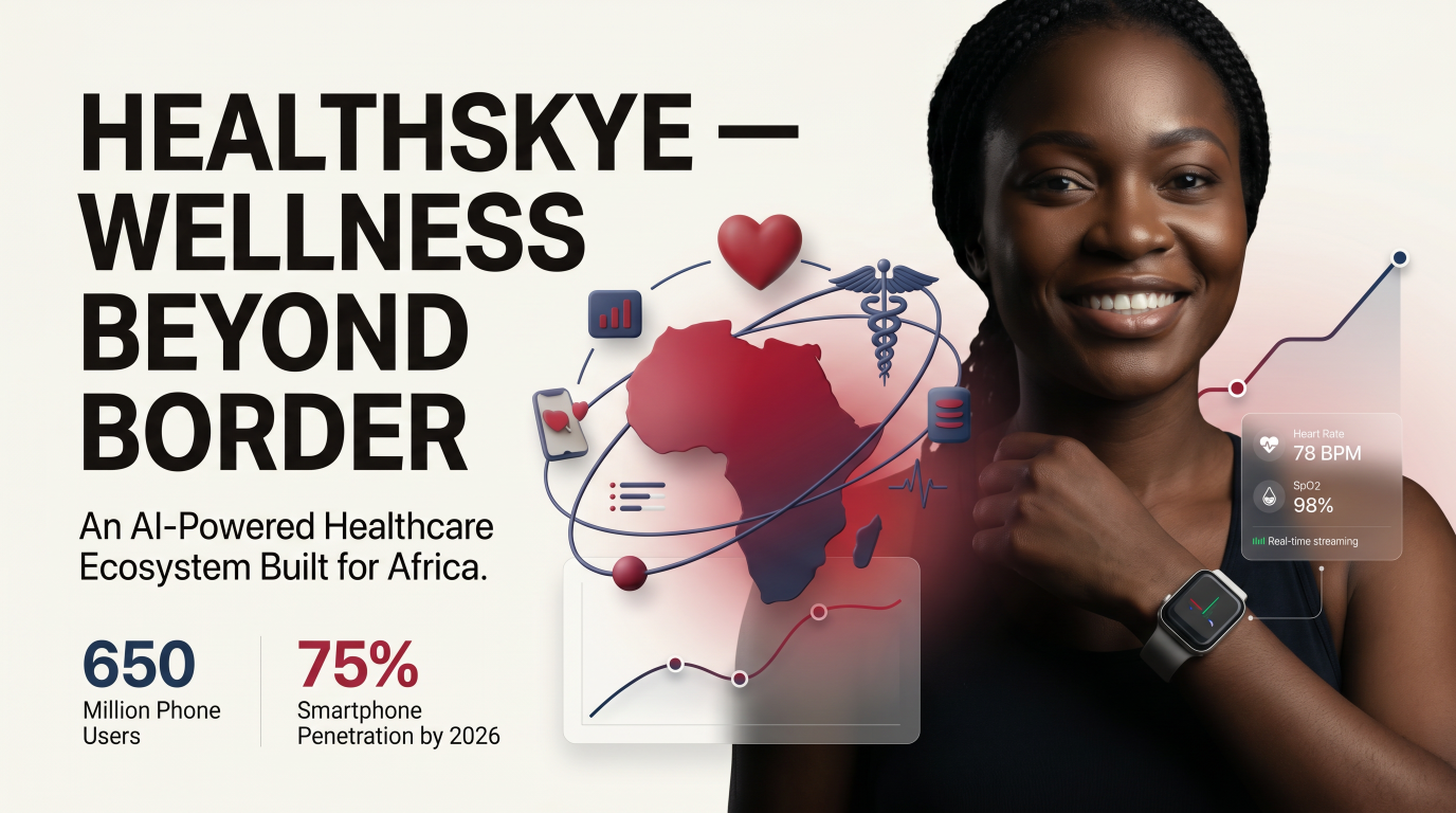 HealthSkye — an Innovative Powered healthcare ecosystem built for Africa